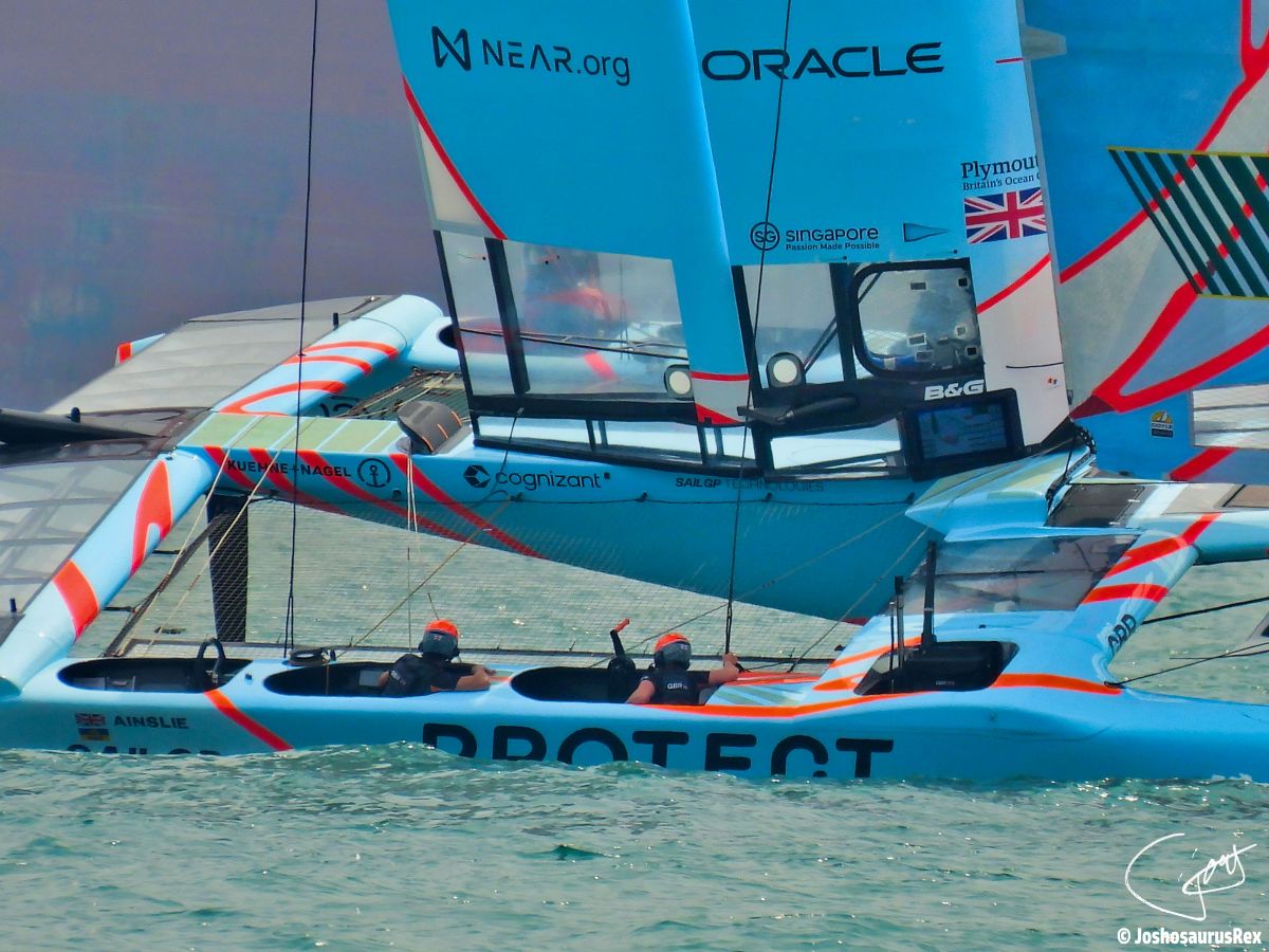 Sail Grand Prix Championship 2022- 2023- All&nbsp;Teams